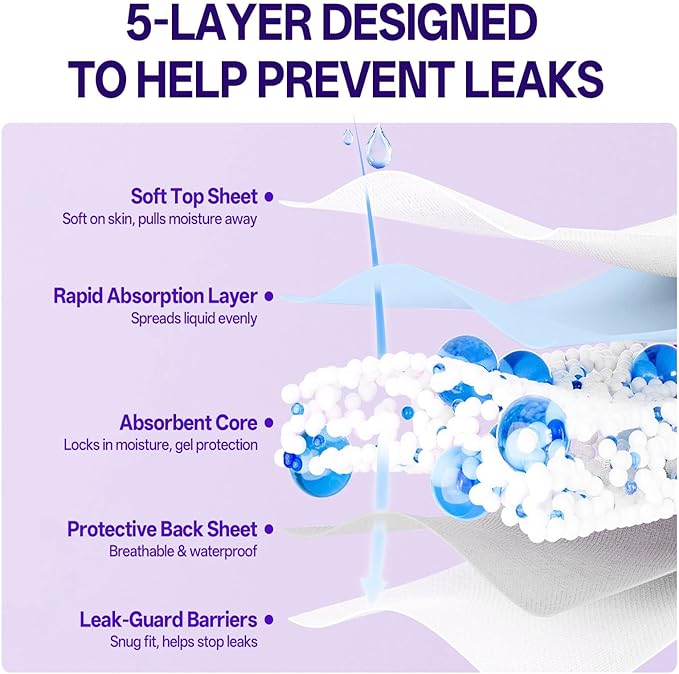Ezi-Pants Sanitary Pants - Protection upto 12 hours